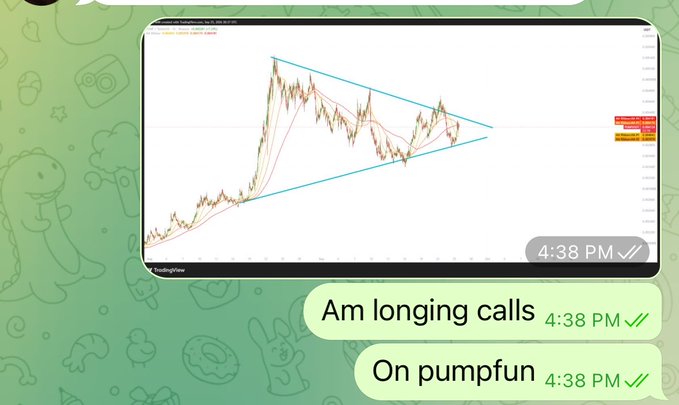 A screenshot of a stock chart showing a symmetrical triangle pattern, accompanied by Telegram messages reading 'Am longing calls' and 'On pumpfun', both with double-check marks at 4:38 PM.