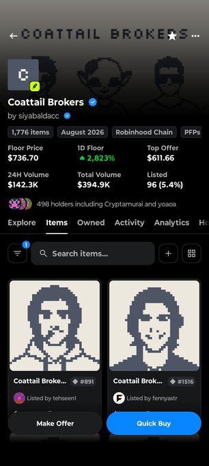 A mobile screenshot of an NFT marketplace showing the "Coattail Brokers" collection by siyabaldacc, with a floor price of $736.70 and a 2,823% gain on 1D floor.