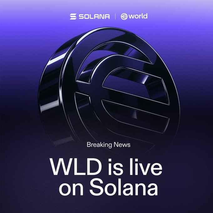 A promotional graphic with a purple gradient background featuring a black 3D Worldcoin logo and text announcing 'SOLANA | world' and 'Breaking News: WLD is live on Solana'.