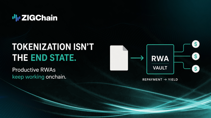 A promotional graphic for ZIGChain with the text 'TOKENIZATION ISN'T THE END STATE. Productive RWAs keep working onchain,' showing a flow from a document into an 'RWA VAULT' that yields dollar signs, labeled 'REPAYMENT → YIELD'.