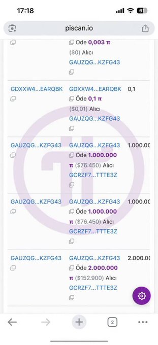 A mobile browser screenshot from piscan.io displays multiple Pi cryptocurrency transactions, showing 1,000,000 π transfers between wallets GAUZQG...KZFG43 and GCRZF7...TTTE3Z, along with a 2,000,000 π transfer and a 0.003 π transaction from address GDXXW4...EARQBK, illustrating the strategic fund movements from the Pi Foundation 14 wallet.