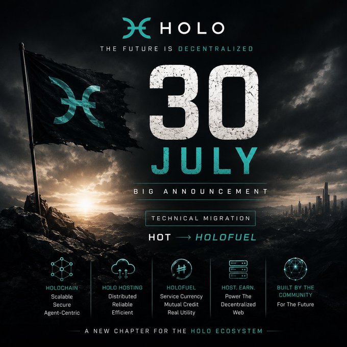 A promotional graphic for the Holo (Holochain/HOT) cryptocurrency announces a "Big Announcement" on July 30 regarding a technical migration from HOT to Holofuel, highlighting features like Holochain, Holo Hosting, and Holofuel, along with the tagline "The Future Is Decentralized." The image directly relates to the skeptical post, which dismisses the upcoming announcement as yet another hollow roadmap promise from Holo that will fail to deliver HoloFuel or HoloPort rewards to its long-suffering community.