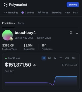 The image shows the Polymarket profile of user "beachboy4," who joined in November 2025 and has accumulated a post-day profit of $151,371.50, reflecting the impressive +17,500% PNL claim mentioned in the post. His stats—$392.0K positions value, $3.5M biggest win, and 194 predictions—visually reinforce the narrative of a quant trader's rapid and substantial success on the platform.