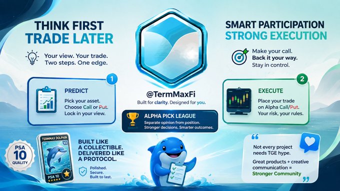 A promotional graphic for @TermMaxFi featuring a hexagonal blue logo, with sections reading 'THINK FIRST TRADE LATER' and 'SMART PARTICIPATION STRONG EXECUTION', highlighting 'PREDICT' and 'EXECUTE' features alongside a cartoon dolphin mascot.