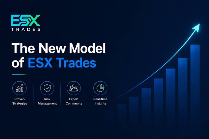 Promotional graphic for 'ESX Trades' titled 'The New Model of ESX Trades' featuring icons for Proven Strategies, Risk Management, Expert Community, and Real-time Insights.