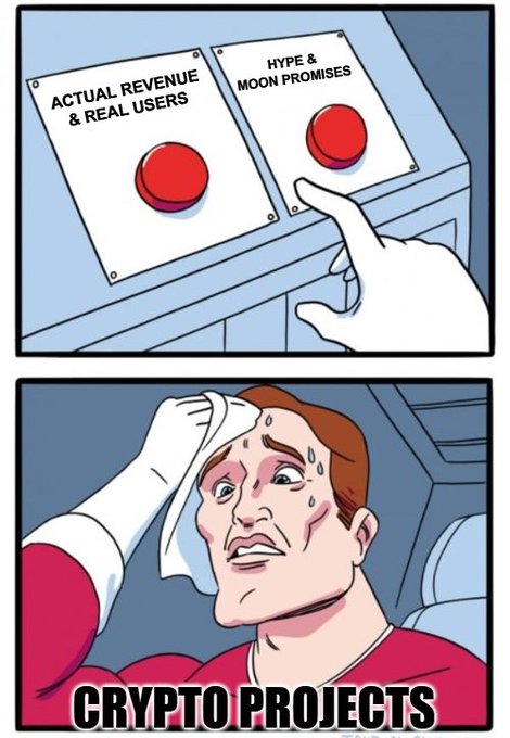 A two-panel comic showing a hand pressing the 'HYPE & MOON PROMISES' button while ignoring 'ACTUAL REVENUE & REAL USERS', followed by a sweating man wiping his forehead labeled 'CRYPTO PROJECTS'.