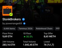 A card displaying NFT collection stats for 'StonkBrokers' by powerranger69, showing a floor price of 9.69 ETH, 1D Floor of 30.5%, and total volume of 1,842.45 ETH.