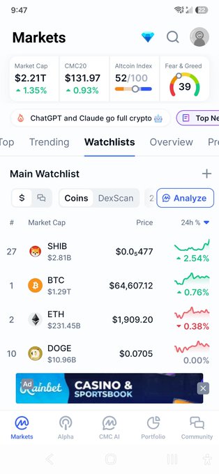 A mobile crypto market app screenshot showing Market Cap $2.21T, Bitcoin at $64,607.12, with watchlists for SHIB, BTC, ETH, and DOGE.