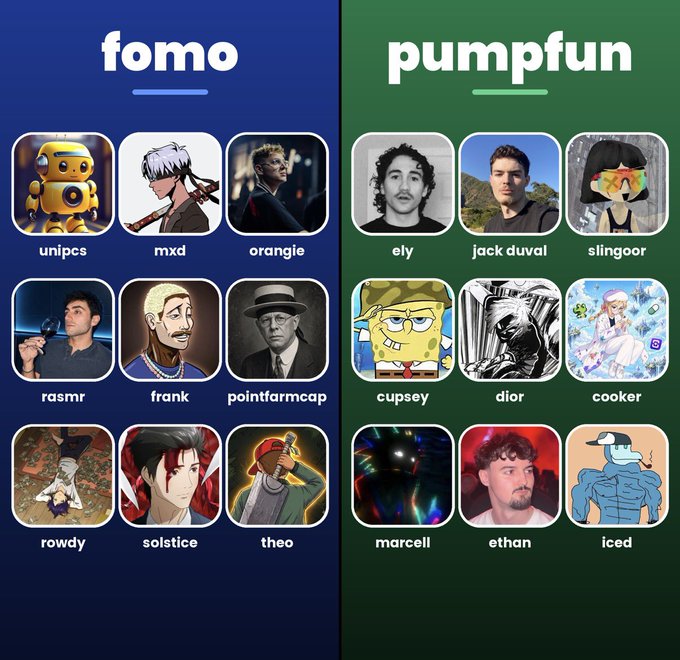 A comparison graphic titled 'fomo' vs 'pumpfun' showing 18 profile pictures, including fomo users (unipcs, mxd, orangie, rasmr, frank, pointfarmcap, rowdy, solstice, theo) and pumpfun users (ely, jack duval, slingoor, cupsey, dior, cooker, marcell, ethan, iced).
