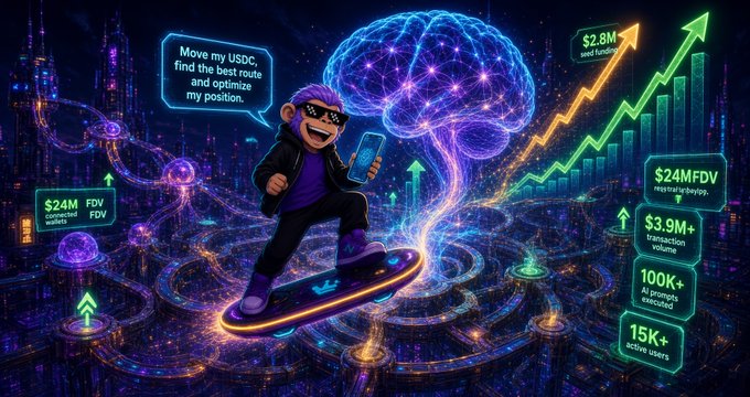 The image features a stylized cartoon character wearing pixelated sunglasses, riding a glowing hoverboard while holding a smartphone, set against a vibrant cyberpunk backdrop with a large AI brain and an ascending green chart showing "$2.8M seed funding." Surrounding holographic panels display metrics including "$24M FDV," "$3.9M+ transaction volume," "100K+ AI prompts executed," and "15K+ active users," while a speech bubble reads "Move my USDC, find the best route and optimize my position."

The image visually amplifies the post's thesis that the real "AI x Crypto" opportunity lies in hiding DeFi complexity from users, showcasing ChimpxAI's metrics as a concrete example of how abstract AI agents could execute seamless on-chain actions like routing USDC without users needing to understand the underlying DeFi mechanics.
