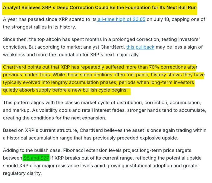 Highlighted article explaining ChartNerd's analysis that XRP's current 70%+ correction mirrors historical accumulation phases, projecting long-term Fibonacci targets of $8–$22 following a breakout from its current range.