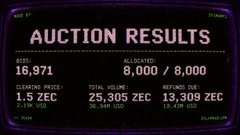 A digital auction results screen showing a sold price of 16,971, allocated 8,000/8,000, clearing price 1.5 ZEC, total volume 25,305 ZEC, and refunding 13,309 ZEC.
