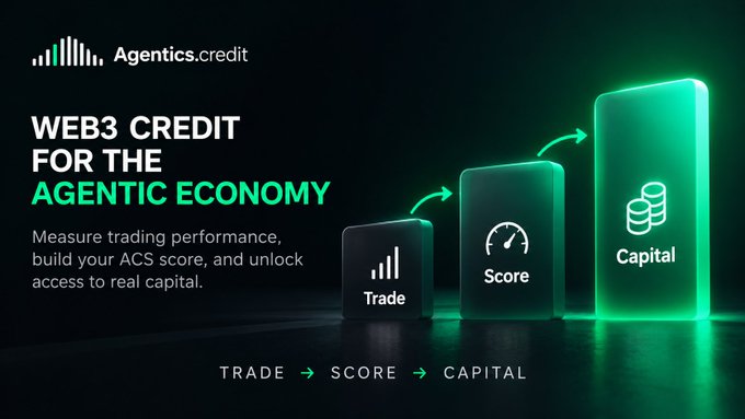 An advertisement for Agentics.credit promoting 'WEB3 CREDIT FOR THE AGENTIC ECONOMY,' illustrating a flow from Trade to Score to Capital with green 3D blocks.