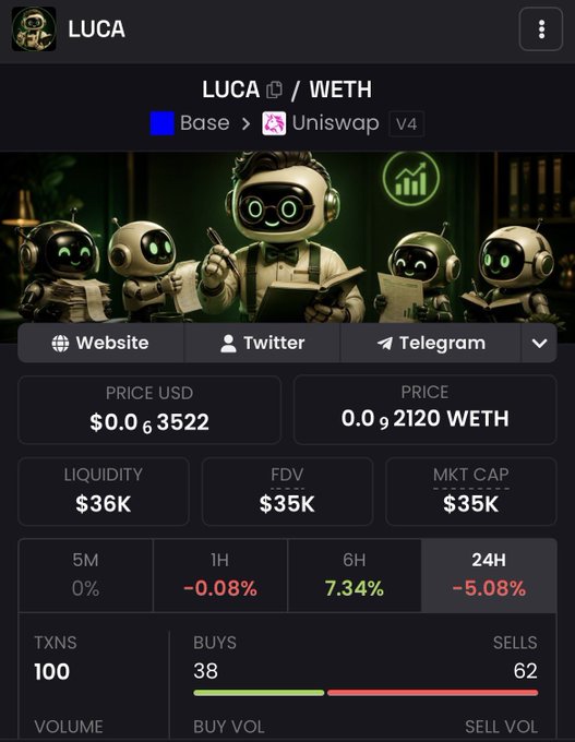 The image is a screenshot of a phone screen displaying a message about cryptocurrency trading with two guys using the name "LUCA" and "WET". The message indicates that there are currently 100% sold volume for that pair of coins, which is a good sign for trading.