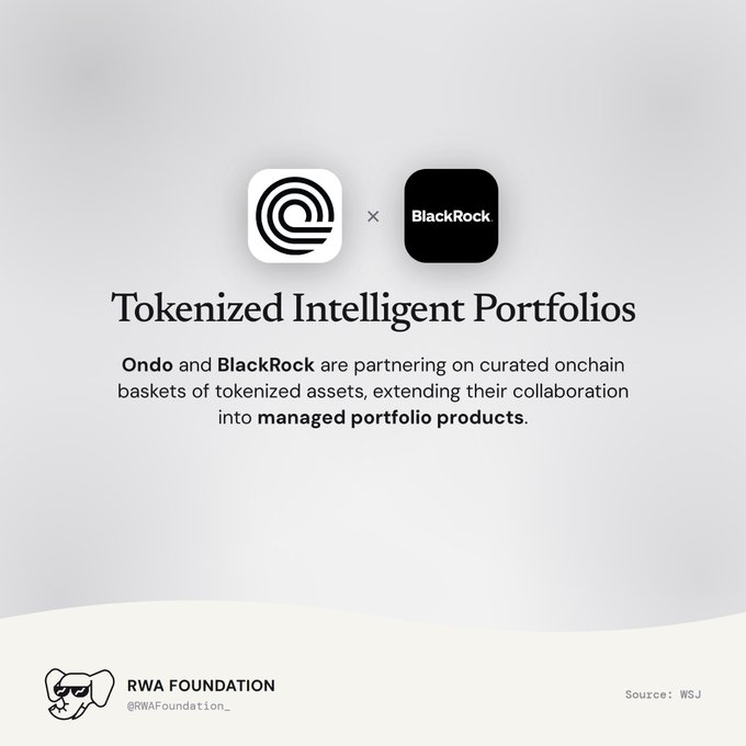 An announcement graphic for 'Tokenized Intelligent Portfolios' featuring the Ondo and BlackRock logos, noting their partnership on tokenized asset baskets (Source: WSJ, RWA Foundation).