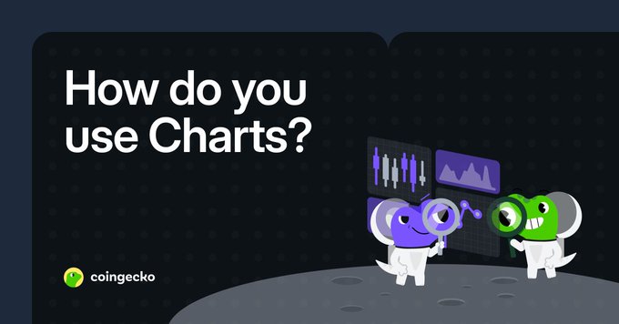 The image displays a dark-themed promotional graphic from CoinGecko featuring the question "How do you use Charts?" in large white text, alongside two cartoon characters (a purple elephant-like figure and a green dinosaur-like figure) standing on a moon-like surface and examining floating data visualization screens. The CoinGecko logo appears in the bottom-left corner, and the visual directly supports the accompanying post's call for users to share their thoughts about CoinGecko's charts in a user survey.
