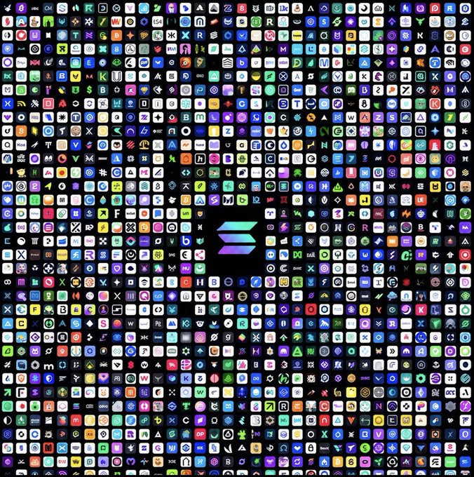 A dense grid collage of hundreds of colorful company and brand logos surrounding a central 'S' logo on a black background.
