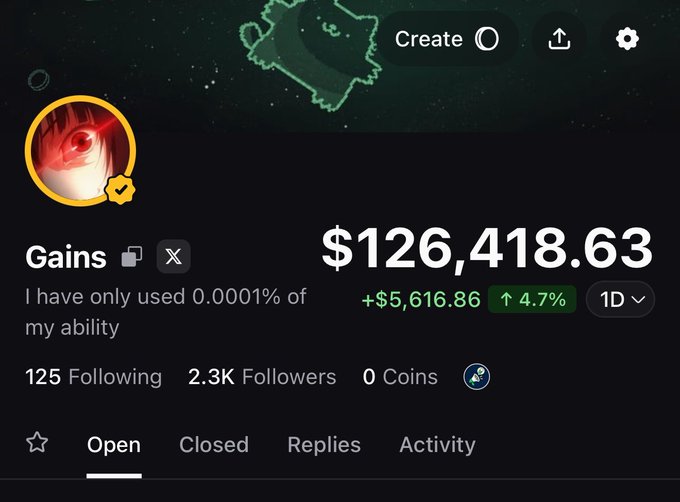 A social media profile page showing the username "Gains" with a portfolio value of $126,418.63, up $5,616.86 (4.7%) over 1 day, alongside the post teasing an upcoming trading session with "Tomorrow we lock in harder 💪".