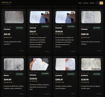 A 'winaloans.net' rewards webpage displaying various bill payment options including Canaan, Carous, Cenios, and Mercado with corresponding point rewards.