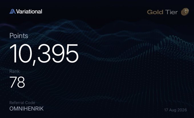 A dashboard screenshot from Variational showing "Points 10,395," "Rank 78," "Gold Tier," referral code "OMNIHENRIK," and date "17 Aug 2026" against a dark blue wave background.