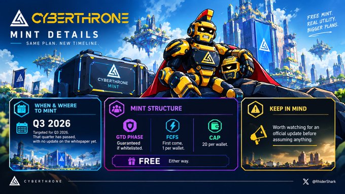 A promotional graphic titled 'CYBERTHRONE MINT DETAILS' displays information including 'Q3 2026', 'GTD PHASE', 'FCFS', 'CAP 20 per wallet', and 'FREE MINT', featuring a yellow and black robot character.