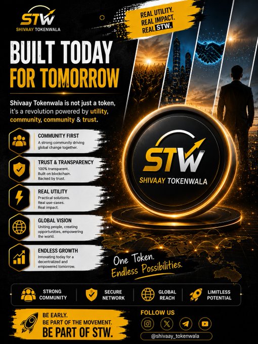 A promotional poster for 'STW Shivaay Tokenwala' cryptocurrency with the tagline 'Built Today for Tomorrow' and 'One Token. Endless Possibilities,' highlighting community, transparency, real utility, global vision, and endless growth.