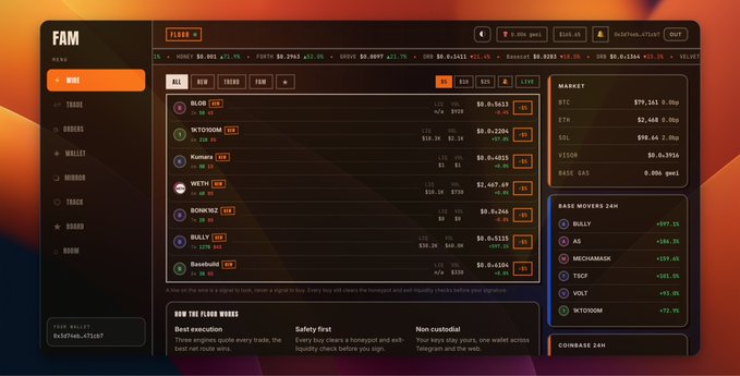 The image shows the FAM platform dashboard, featuring a "FUSE $ visr" wallet interface with a market list displaying cryptocurrency prices (BTC $79,161, ETH $2,468, SOL $98.64, VISCOR $0.01415, BASE GAS 0.000). It serves as the official hub where SmartCodedBot fam members can access the $VISOR ecosystem tied to the contract address 0xB095E46785b8e90aa29Ed7a3548F68F61dec0dEd, marking the launch point of the project's flywheel.