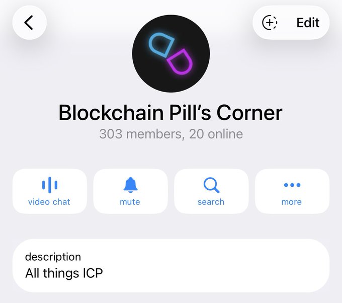 A screenshot of the "Blockchain Pill's Corner" Telegram group showing 303 members with 20 currently online, featuring a description that reads "All things ICP," which supports the post's announcement about the ICP community chat growing by 10% in just a few days.