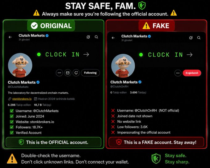 Twitter safety warning graphic titled 'STAY SAFE, FAM.' comparing the ORIGINAL Clutch Markets account (@ClutchMarkets, 18.7K followers) on the left with a FAKE impersonator account (@ClutchOnRH, 3.6K followers) on the right.