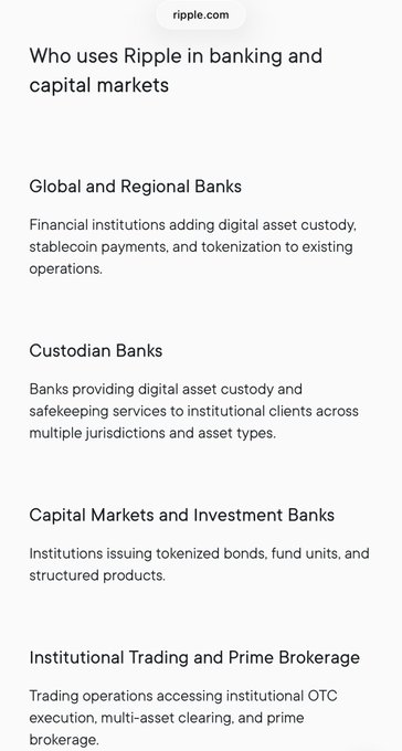 An infographic from ripple.com titled "Who uses Ripple in banking and capital markets" lists four categories of users: Global and Regional Banks (adding digital asset custody and stablecoin payments), Custodian Banks (providing digital asset safekeeping services), Capital Markets and Investment Banks (issuing tokenized bonds and structured products), and Institutional Trading and Prime Brokerage (OTC execution and prime brokerage). The image visually reinforces the post's documentation of Ripple's institutional user base in banking and capital markets.