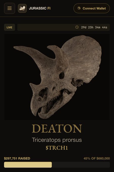 A dark-themed NFT/crypto webpage for JURASSIC FI features a Triceratops prorsus skull fossil named 'DEATON' with a fundraising status of $297,751 raised (45% OF $660,000), showing 29 days remaining in the LIVE event.