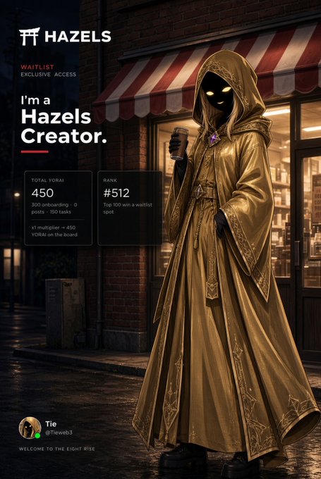 A digital trading card titled 'HAZELS' featuring a hooded figure in golden robes holding a coffee cup, displaying stats 'TOTAL YORAI: 450' and 'RANK: #512', credited to user 'Tie' (@Tieweb3) with text 'I'm a Hazels Creator' and 'WELCOME TO THE EIGHT RISE'.