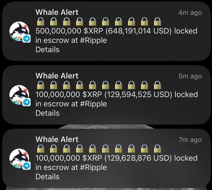 The image shows three different emails displaying a lock screen for a cryptocurrency. The first email displays a message about 700,000,000 US Dollars worth of XRP locked in escrow by Ripple. The second email also talks about 700,000,000 XRP worth, but it is related to the cryptocurrency Ripple and its use case in trading and investing. The third email focuses on whale alert for Whale Alert, which is a cryptocurrency tracking service. All three emails emphasize the importance of understanding the lock screen and paying attention to the relevant details.