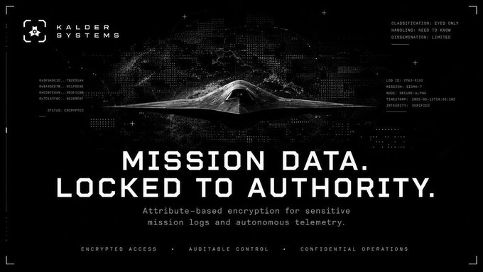 The image features a black and white poster with an airplane flying over a map of the world, accompanied by text that reads "Mission Data. LOCKED TO AUTHORITY." The poster also includes a list of terms and conditions for accessing the content on the website.