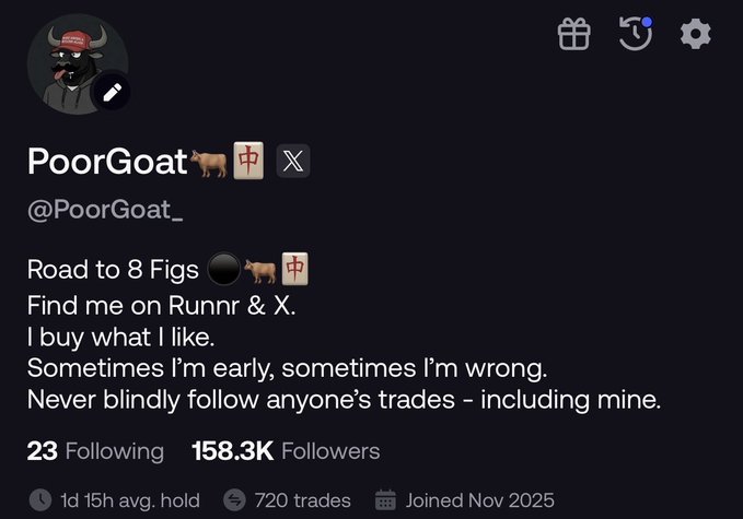 A Twitter/X profile for "PoorGoat (@PoorGoat_)" featuring a goat avatar, bio stating "Road to 8 Figs" with "158.3K Followers" and "720 trades," and joined in Nov 2025 — serving as the influencer promoting $CATE's growth to 17.8k holders.