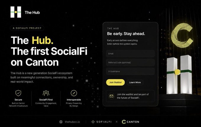A promotional graphic for "The Hub," billed as "The first SocialFi on Canton," features a waitlist signup form with fields for email, referral code, and X username, alongside "Join Waitlist" and "Learn More" buttons. The design highlights key features—Secure, SocialFi First, and Interoperable—while promoting thehubcc.io as a SocialFi project in partnership with Canton Network.