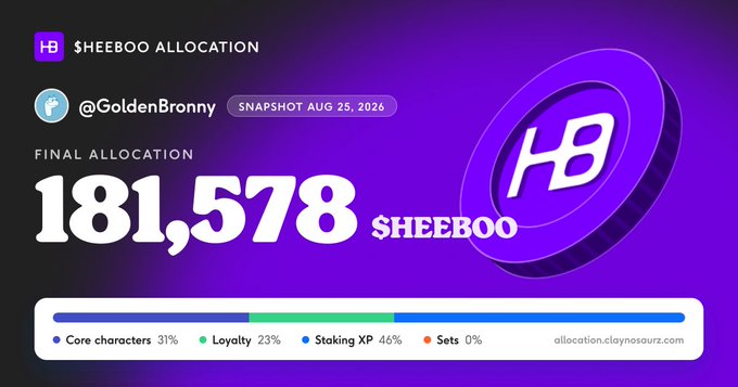 A purple graphic showing a '$HEEBOO ALLOCATION' snapshot from August 25, 2026, displaying a final allocation of 181,578 $HEEBOO tokens split among Core characters (31%), Loyalty (23%), Staking XP (46%), and Sets (0%) for user @GoldenBronny.