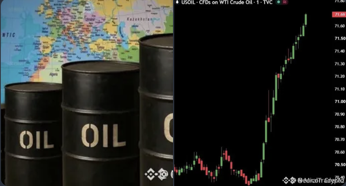 A split image showing oil barrels against a world map alongside a candlestick chart of USOIL CFDs on WTI Crude Oil, with the price trending upward.