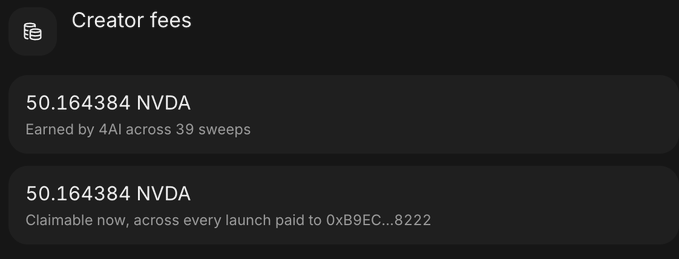 The image shows a "Creator fees" interface displaying 50.164384 NVDA earned by 4AI across 39 sweeps, with the same amount noted as claimable now across every launch paid to wallet 0xB9EC...8222. This visually supports the post's claim that creator fees from the $4AI token accumulate automatically and are directed to the buyback-and-burn mechanism rather than a team wallet.