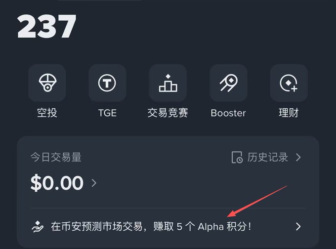 A dark-themed app interface showing the number '237' at the top with Chinese icons for Airdrop ('空投'), TGE, Trading Competition ('交易竞赛'), Booster, and Finance ('理财'), along with a red arrow pointing to text offering 5 Alpha points for trading on the Bitrue prediction market.
