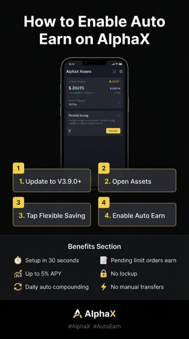 An instructional graphic titled 'How to Enable Auto Earn on AlphaX' showing four steps: Update to V3.9.0+, Open Assets, Tap Flexible Saving, and Enable Auto Earn, with a benefits section listing features like 'Up to 5% APY' and 'Daily auto compounding.'