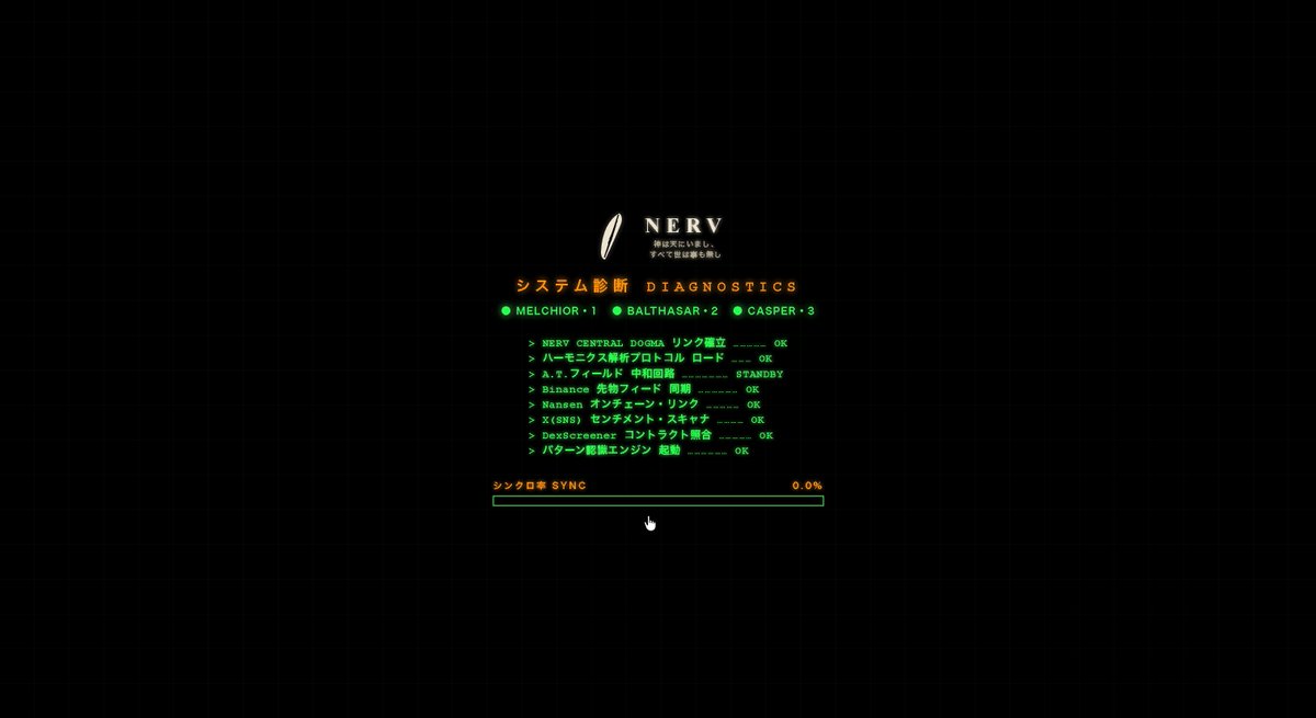 The image shows an old computer screen with a green background displaying a message about a game called "Rave Run" or "Implement". The game seems to be in beta testing mode, as indicated by the green "Rave Run" logo on the screen. The game is designed for multiple players and requires them to implement specific conditions to progress through levels. The image also contains some text that reads: "Implemented ˆωˀː" which means that the game has been implemented, and it's time to test its performance.