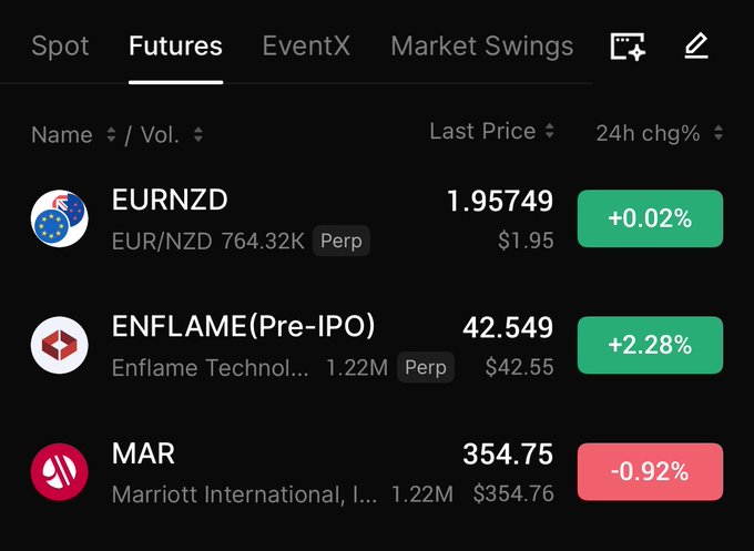 A crypto exchange interface displays a "Futures" tab featuring perpetual contracts, including EURNZD at 1.95749 (+0.02%), ENFLAME (Pre-IPO) at 42.549 (+2.28%), and MAR at 354.75 (-0.92%), highlighting the newly added ENFLAME Pre-IPO perpetual futures listing.
