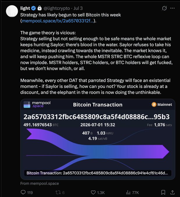 A tweet by @lightcrypto claims Strategy has begun selling Bitcoin this week, referencing a 491.17 BTC transaction from mempool.space, with commentary on MSTR, STRC, and BTC holders facing risk in a "reflexive loop." The accompanying post frames this as a doombear post near a cyclical bottom, comparing it to bullposting at 120k last July.