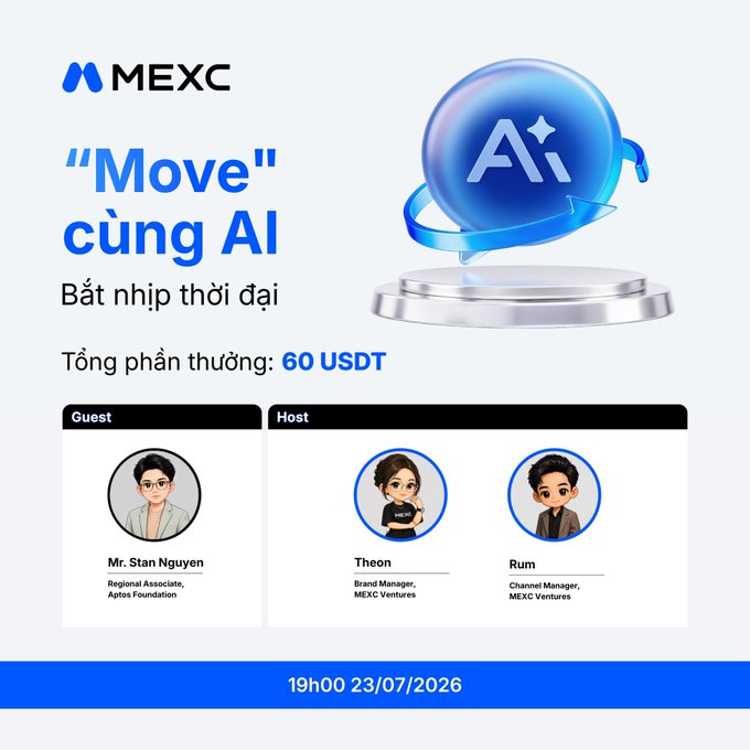 A promotional graphic for MEXC featuring an 'A:' logo on a pedestal, Vietnamese text reading 'Move cùng AI Bắt nhịp thời đại', a total prize pool of '60 USDT', and avatars for guest 'Mr. Stan Nguyen' and hosts 'Theon' and 'Rum' scheduled for '19h00 23/07/2026'.