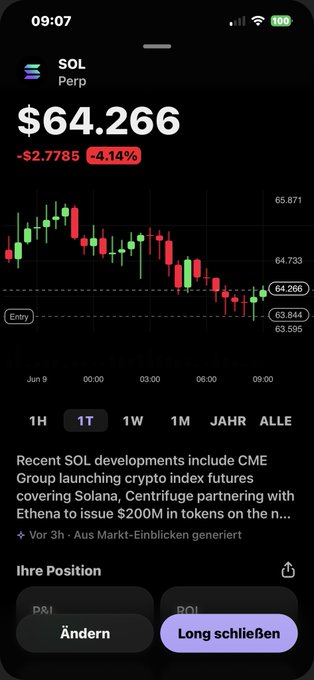 In this image, there's a smartphone screen that displays financial information related to cryptocurrency trading. The main content features an upward-moving line chart with different colors representing various cryptocurrencies. The text above the chart explains the concept of "SOL Perp" in German and states that "63.8% soll test du kein Marge machen das Geld jetzt erst den sell Nur die usdc halten Marge grad wenn du Schwimmbad willst nur". This information suggests that the user's account is associated with a trading platform that tracks the value of cryptocurrencies and displays them on a chart for users to understand their performance. The presence of a foreign language text implies that this trading app might be available in more than one language, catering to international users.