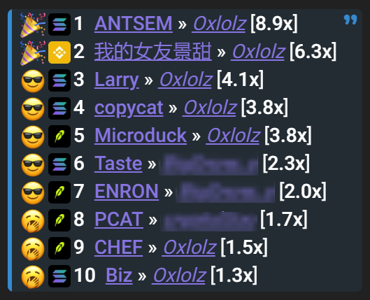 A dark-themed leaderboard/ranking screen showing top 10 entries including '1 ANTSEM', '2 我的女友景甜', '3 Larry', '4 copycat', '5 Microduck', '6 Taste', '7 ENRON', '8 PCAT', '9 CHEF', '10 Biz' with multipliers next to '0xlolz'.