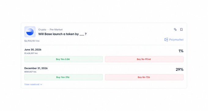 The image features a screenshot or representation of a post that seems to be spreading false information about a Base snapshot. The post suggests that there's a "lot of rumors" about the Base snapshot but questions whether it should be taken seriously or not, as @Polymarket indicates that the post has low odds against its content.