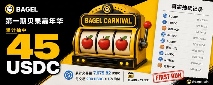 A promotional banner for the 'Bagel Carnival' by BAGEL, announcing a 45 USDC prize, featuring a slot machine graphic and a record of winners on the right side, running from 19 Aug - 19 Sep.