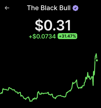 A mobile screenshot showing the token 'The Black Bull' (verified) priced at $0.31, up +$0.0734 or +31.47%, with a green candlestick chart showing a sharp recent upward spike.